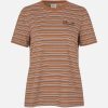 Westcoastvibe.shopeda1226ed9 4